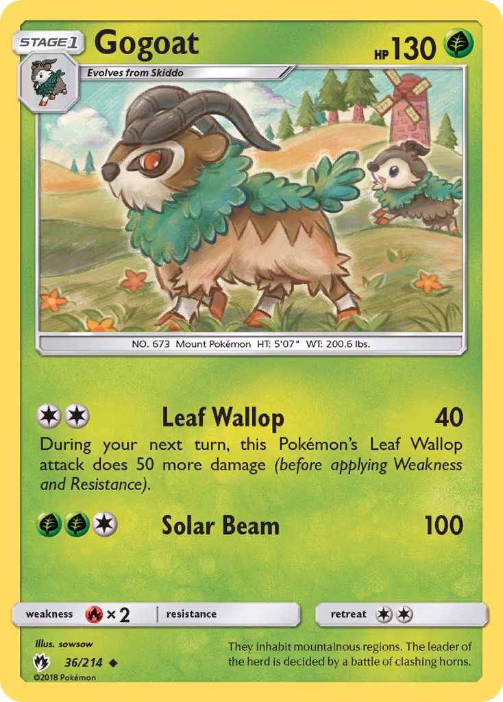 Gogoat