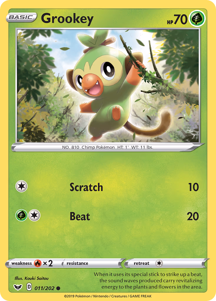 Grookey