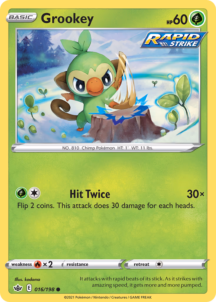Grookey