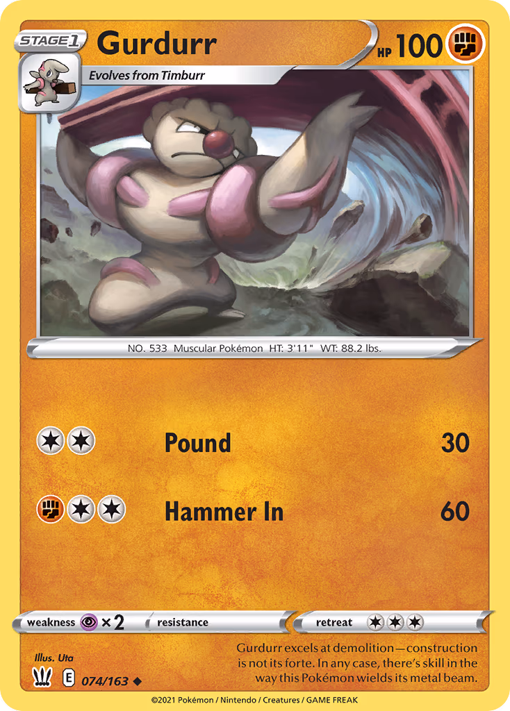 Gurdurr