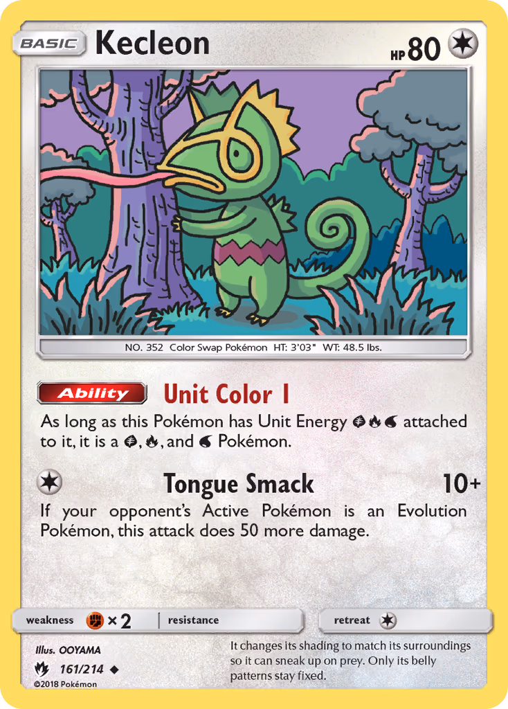 Kecleon