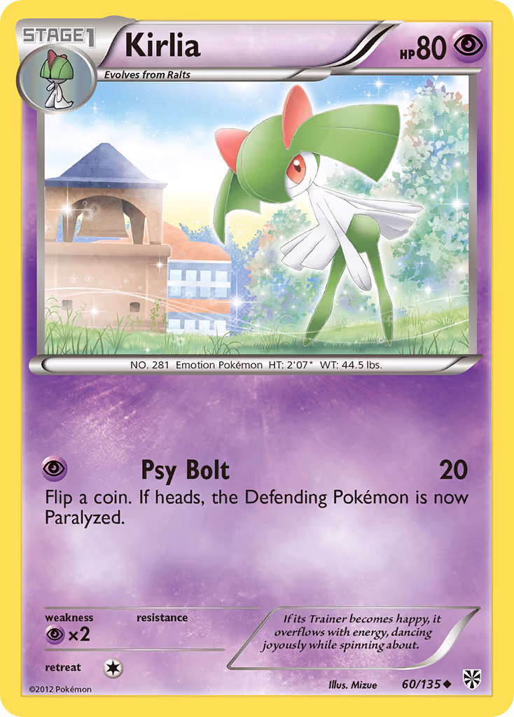Kirlia