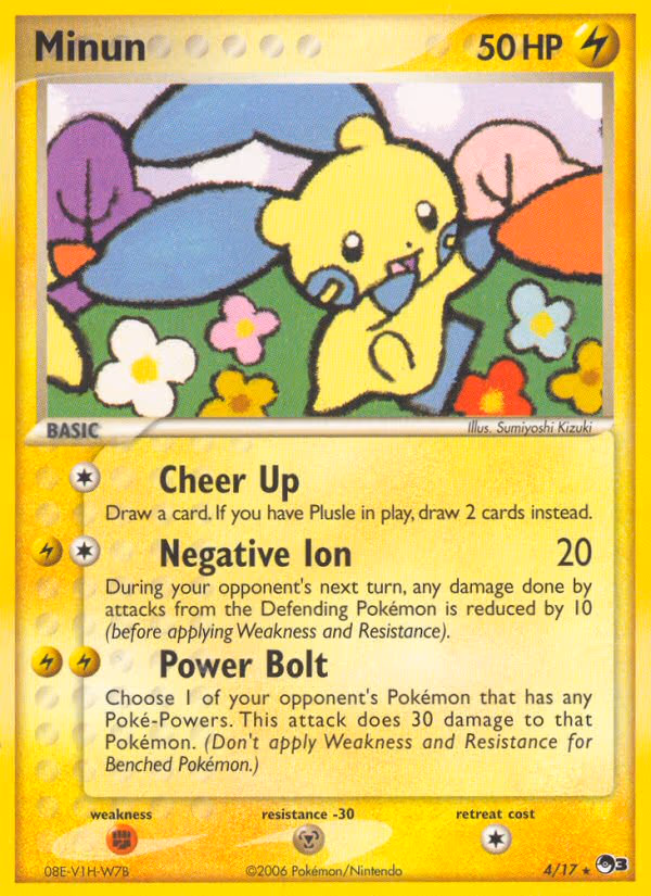 Minun