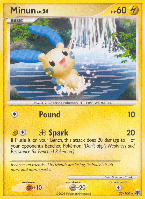 Minun
