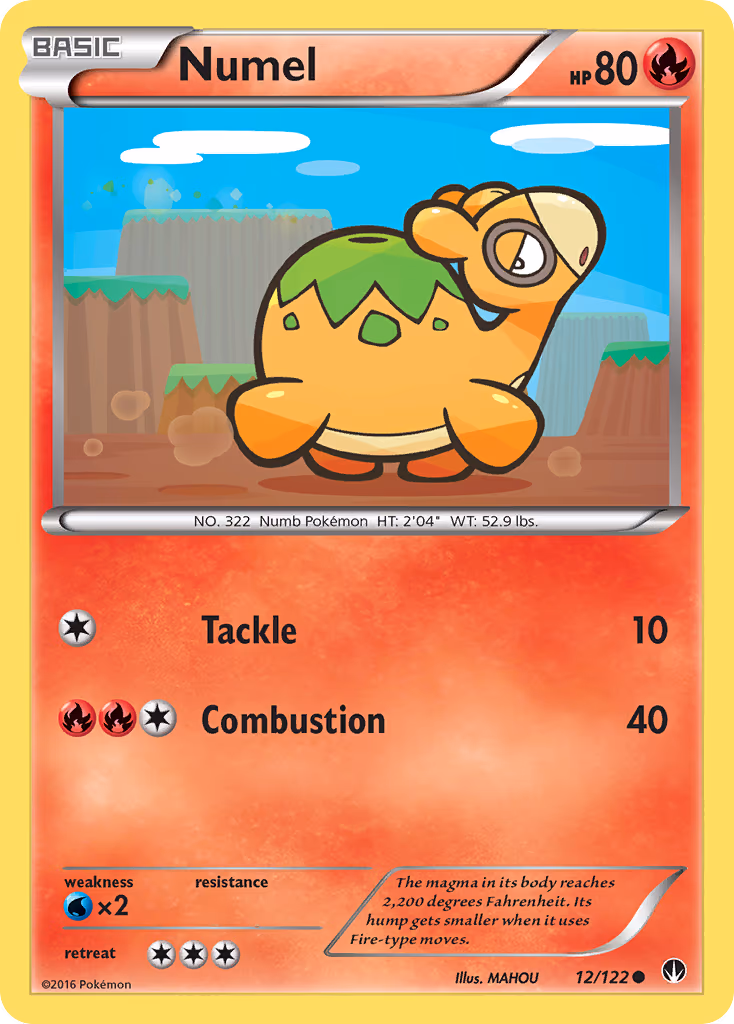Numel