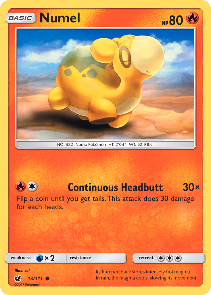 Numel