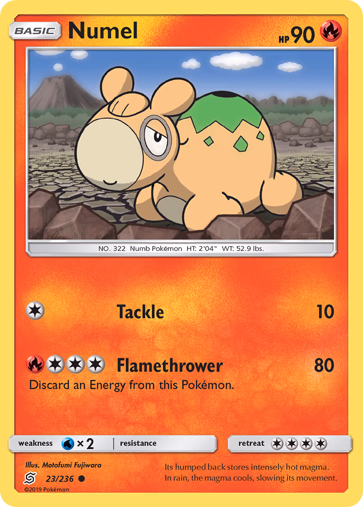 Numel