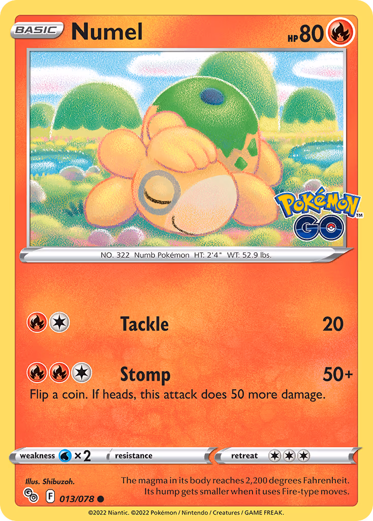 Numel