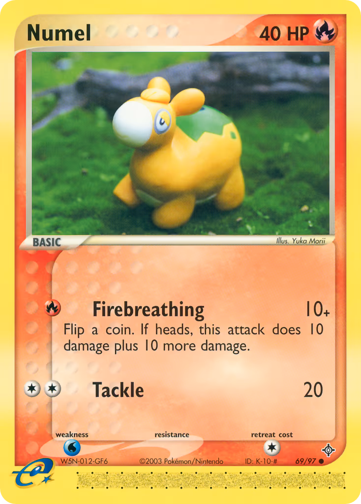 Numel