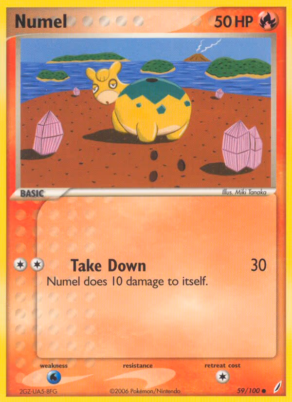 Numel