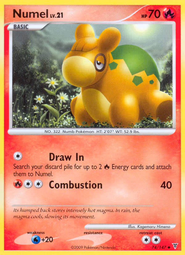 Numel