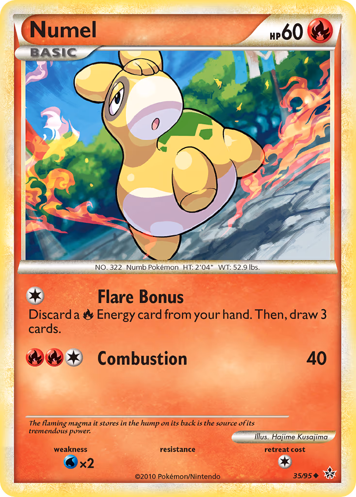 Numel