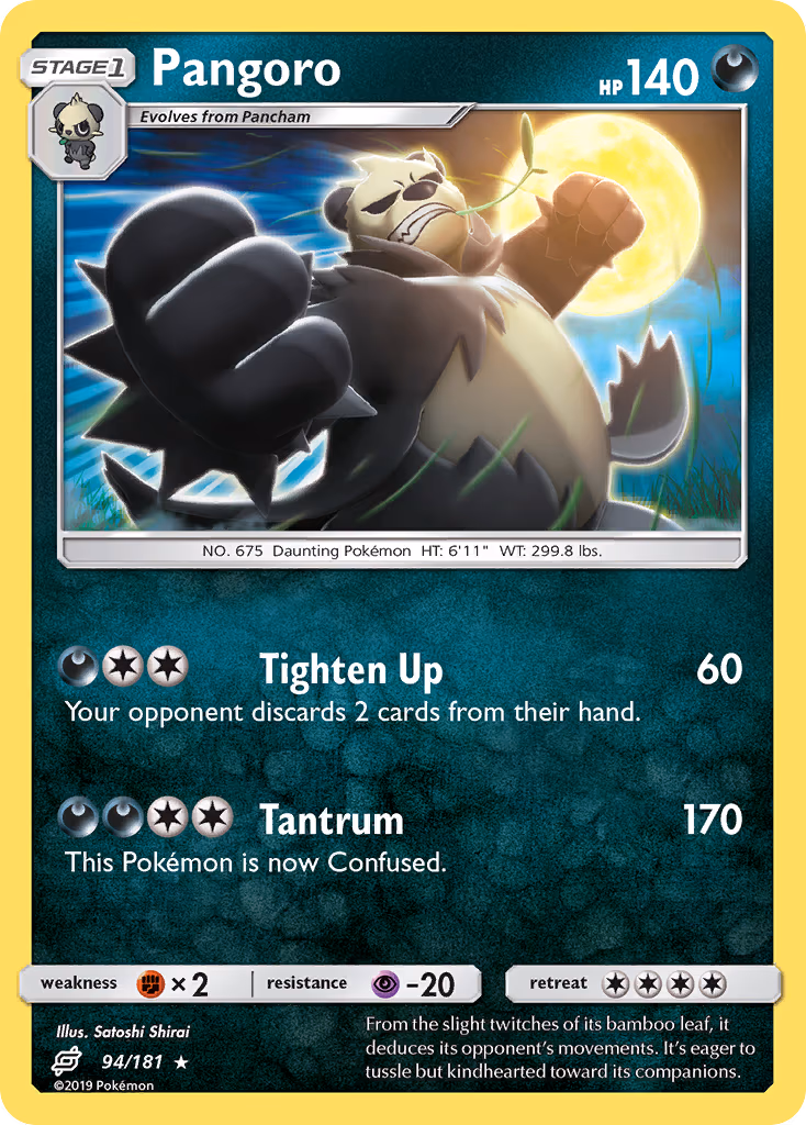 Pangoro