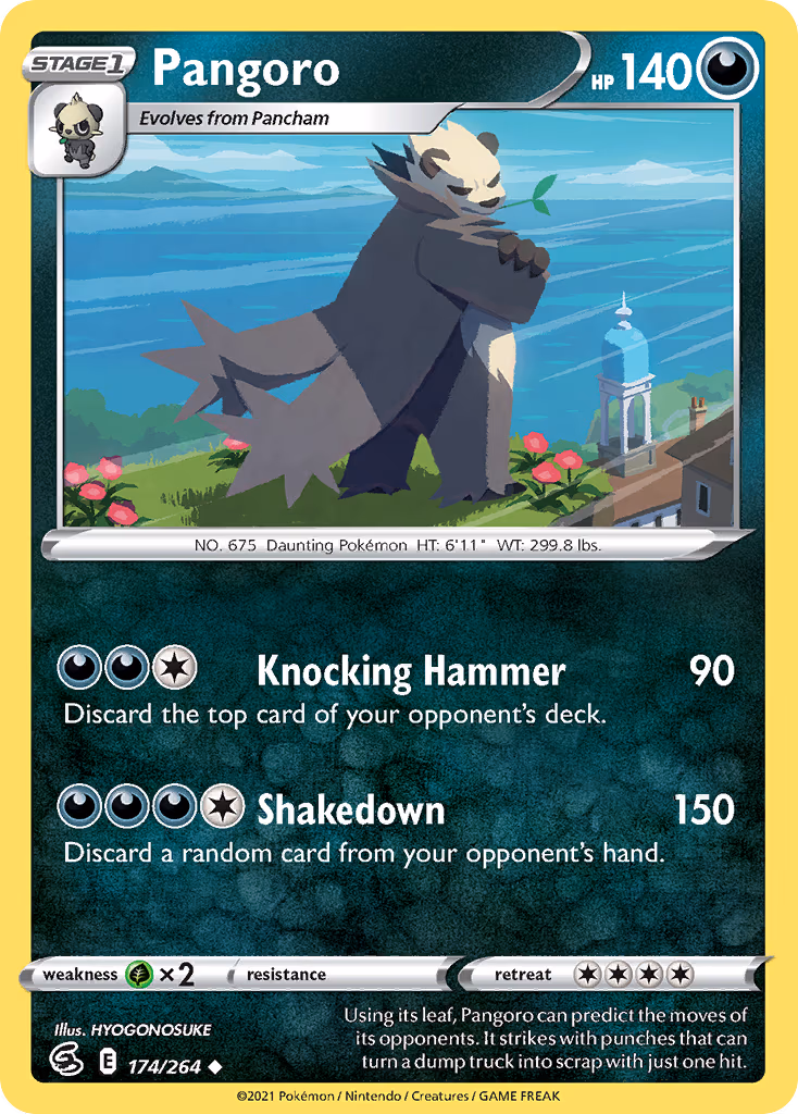 Pangoro