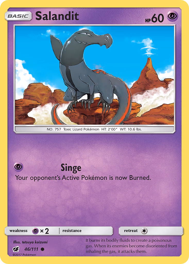 Salandit