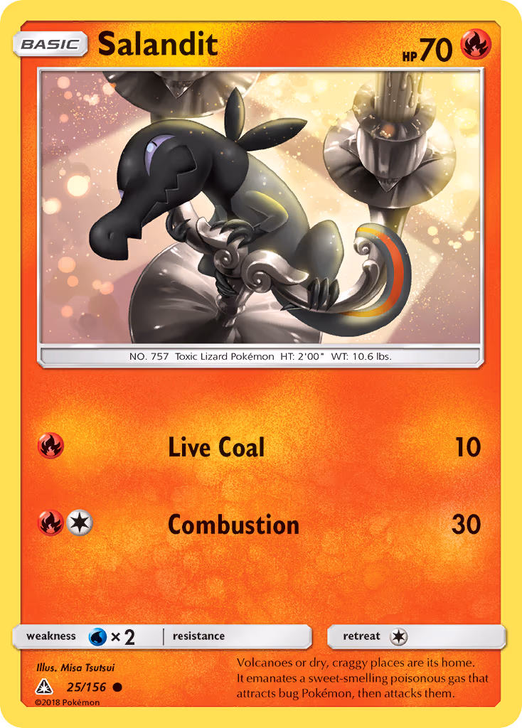 Salandit