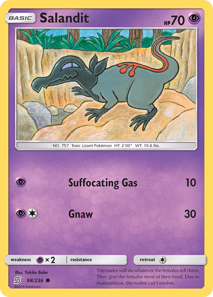 Salandit
