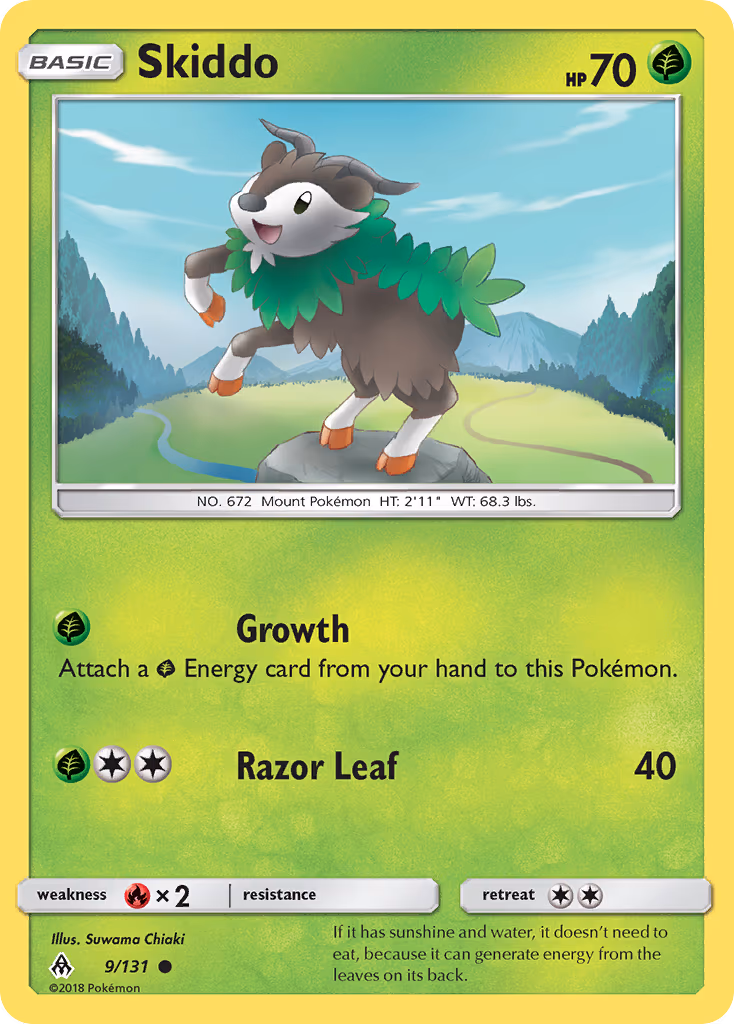 Skiddo