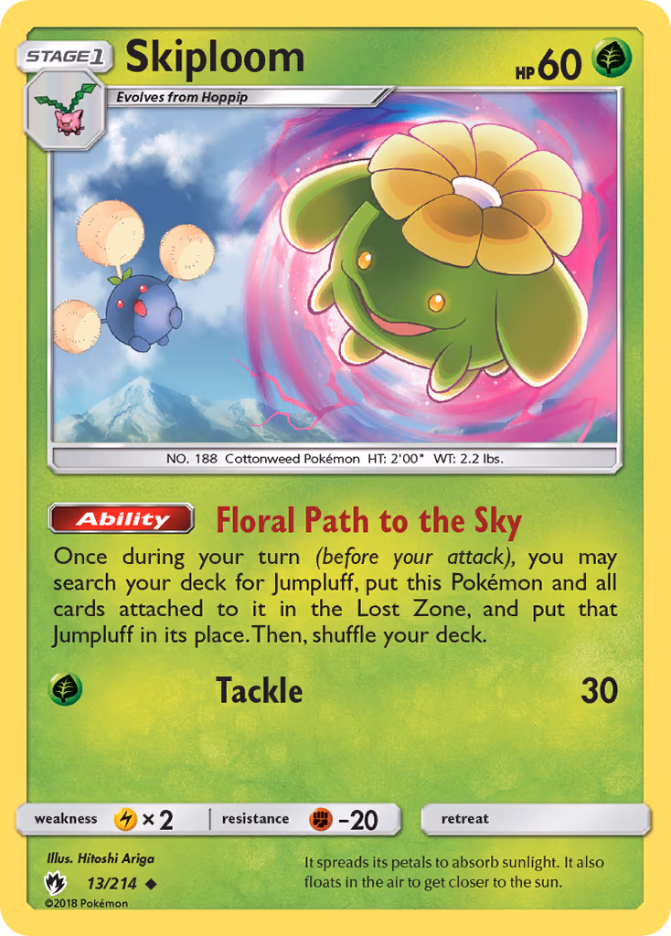 Skiploom