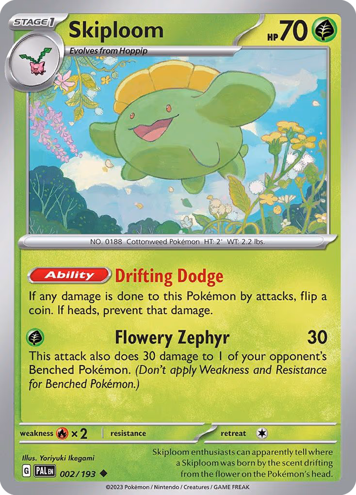 Skiploom