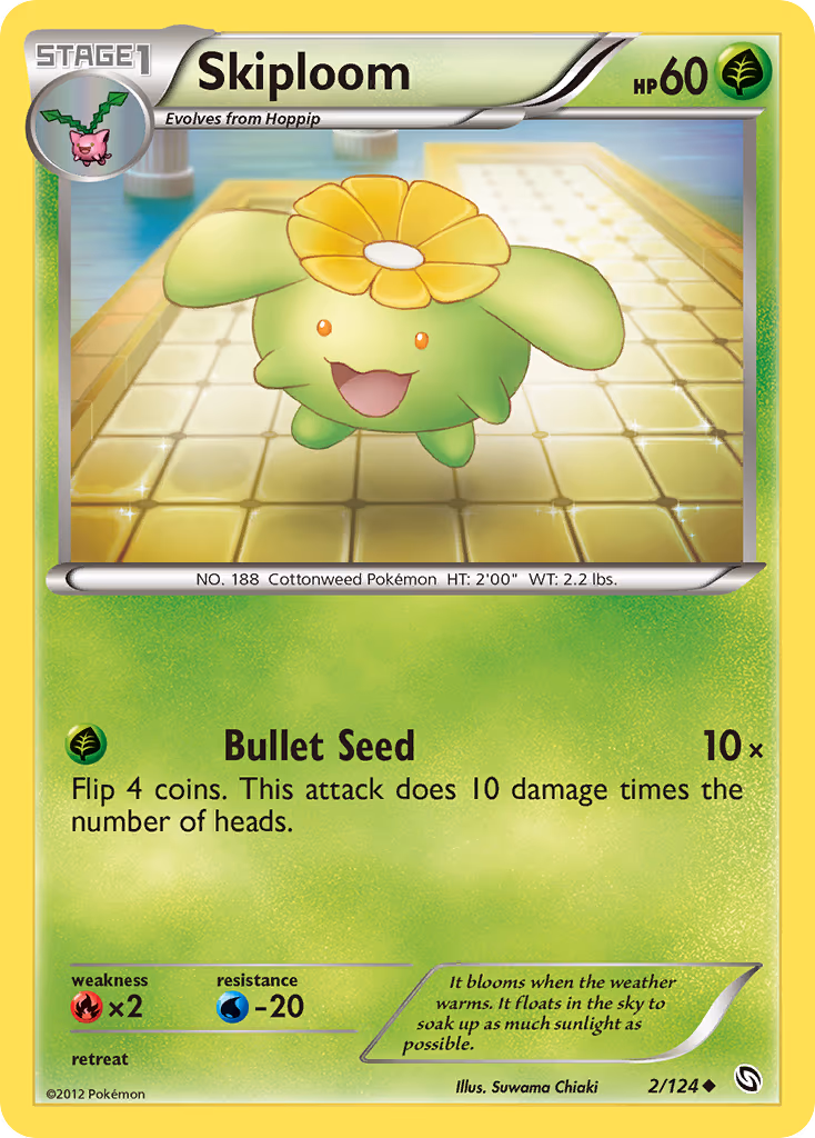 Skiploom