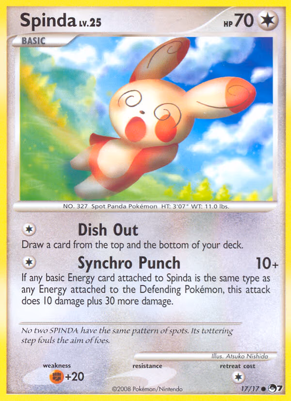 Spinda
