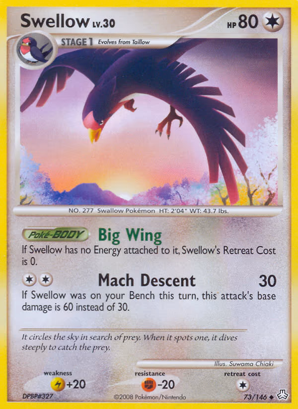 Swellow