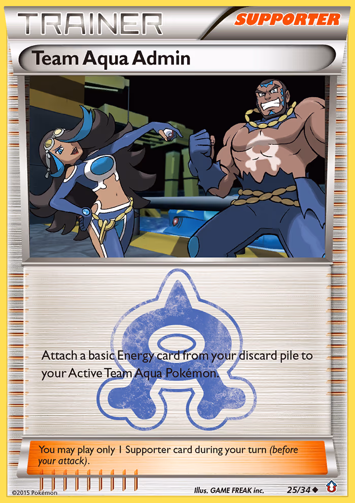 Team Aqua Admin