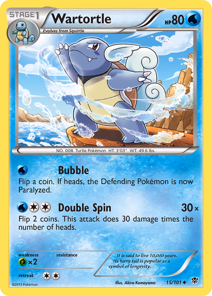 Wartortle