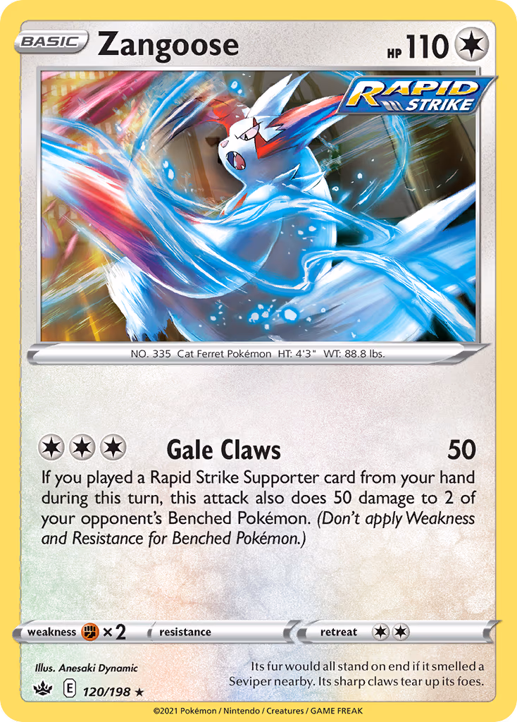 Zangoose