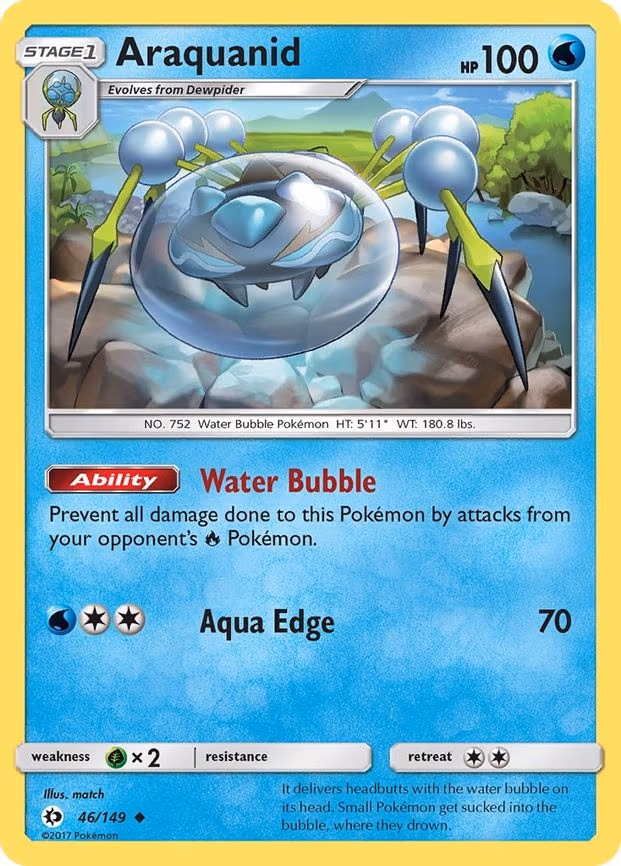 Araquanid