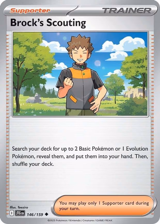 Brock's Scouting