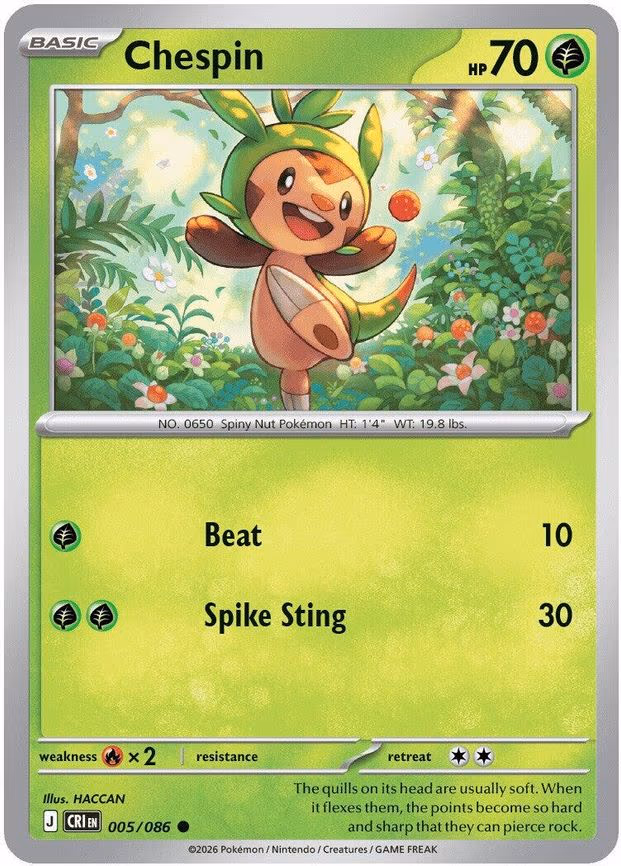 Chespin