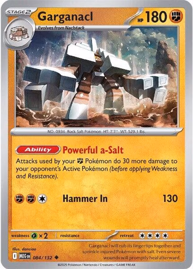 Garganacl