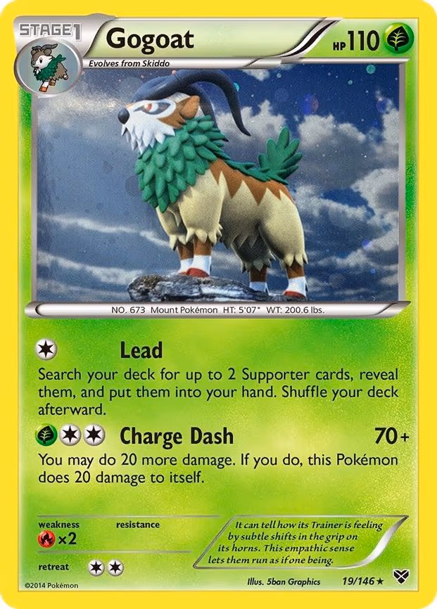 Gogoat