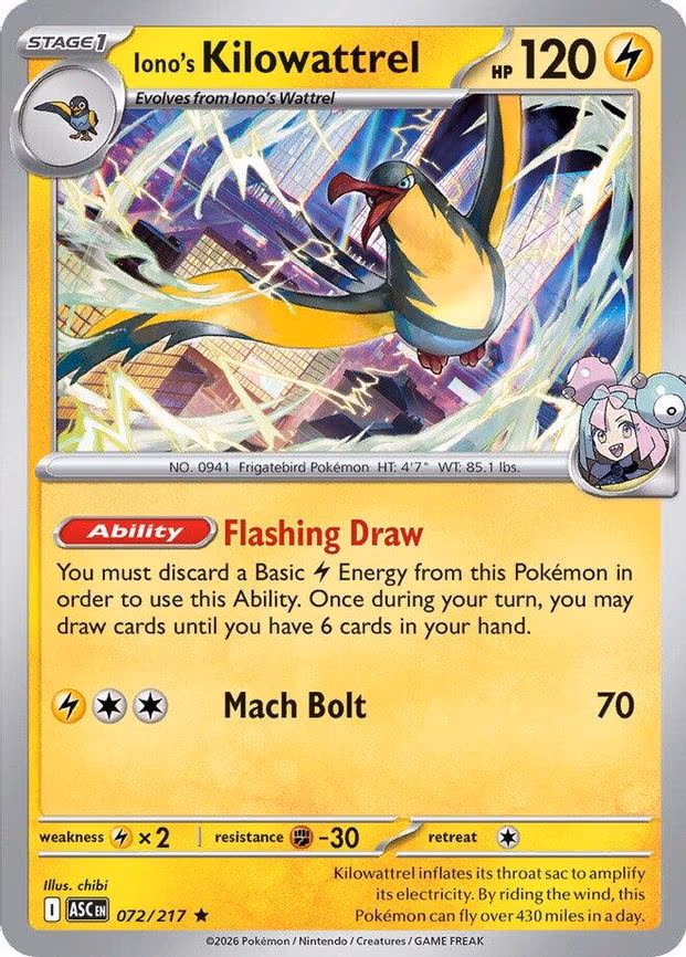 Iono's Kilowattrel
