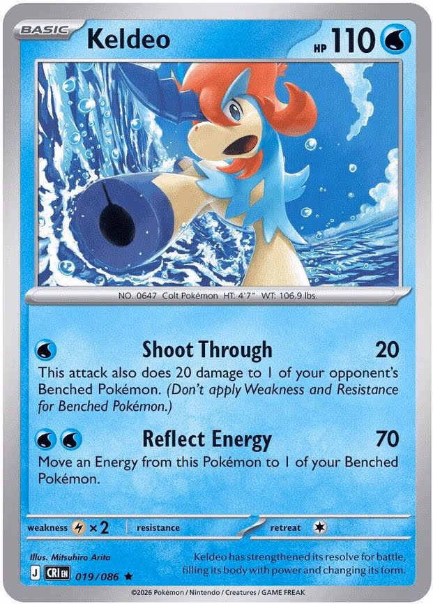 Keldeo