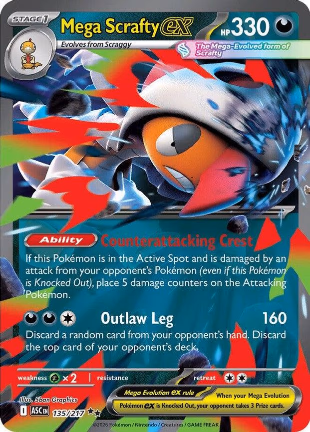Mega Scrafty ex