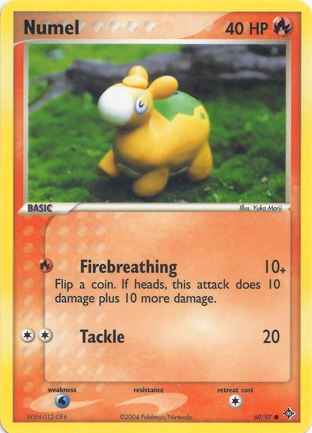 Numel