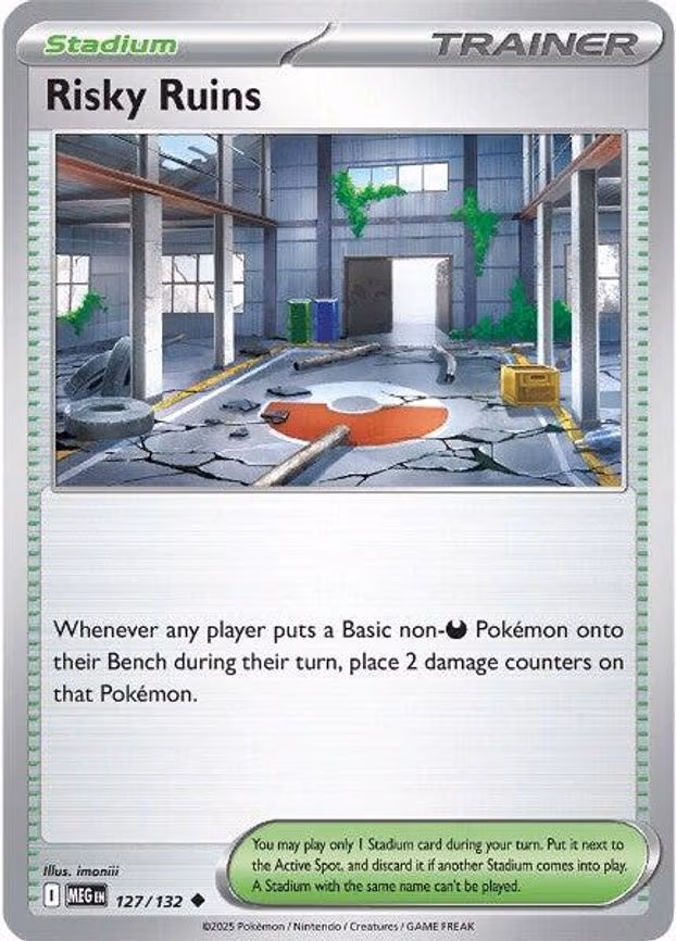 Risky Ruins