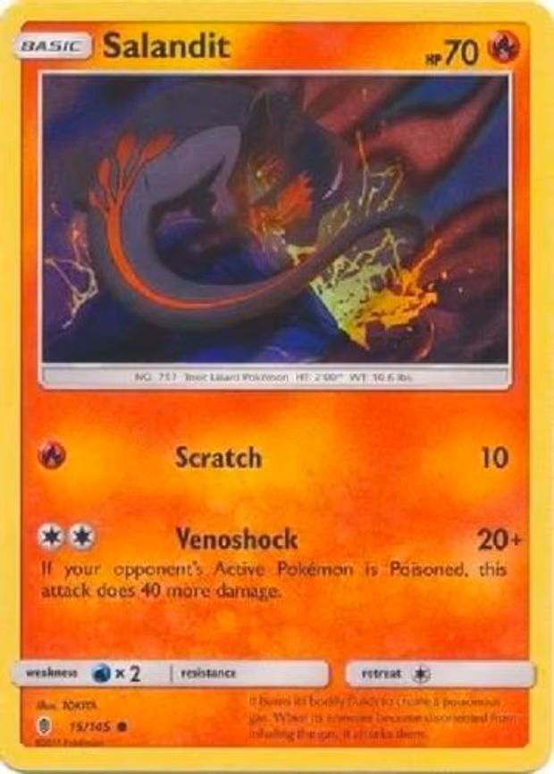 Salandit