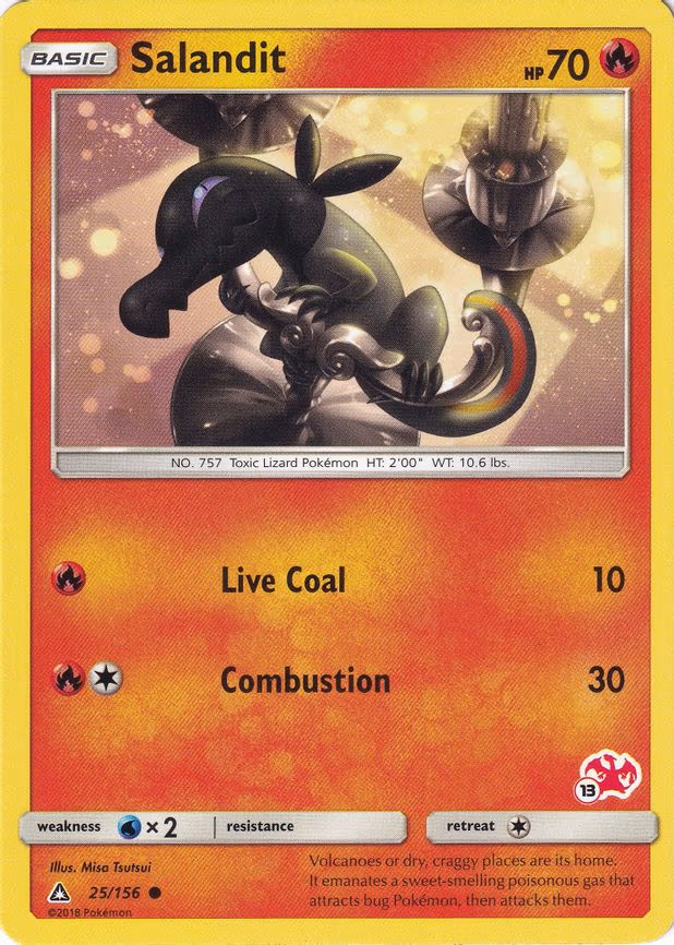 Salandit