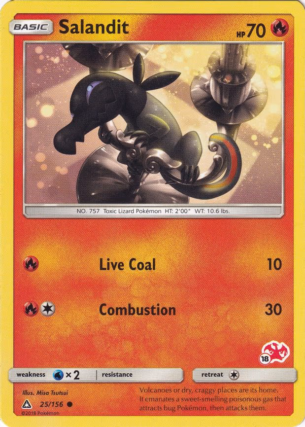 Salandit
