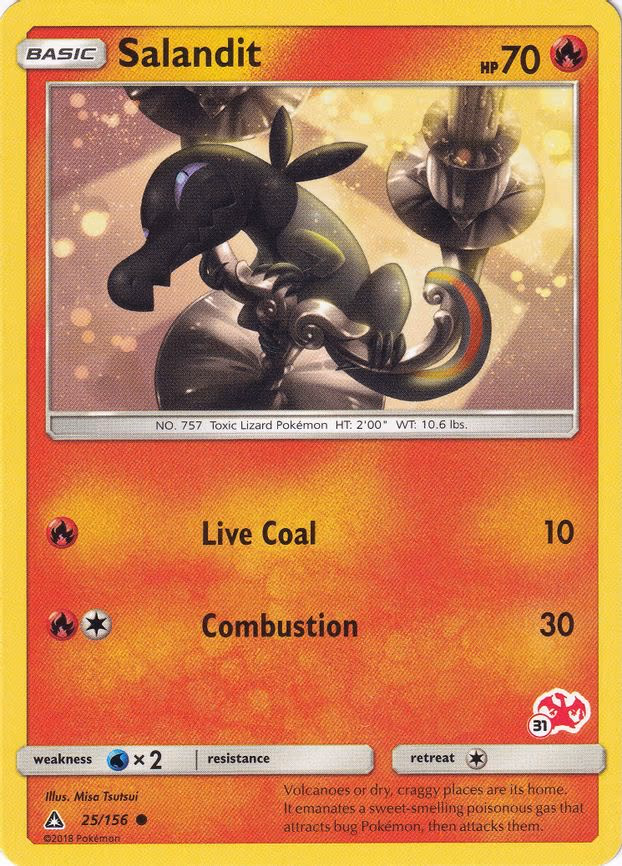 Salandit