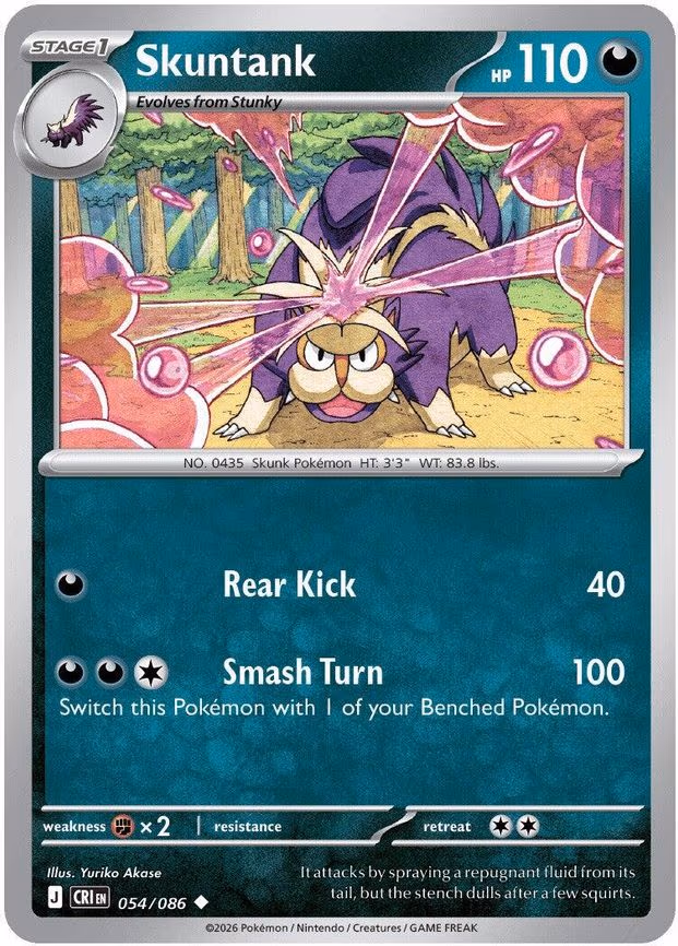 Skuntank