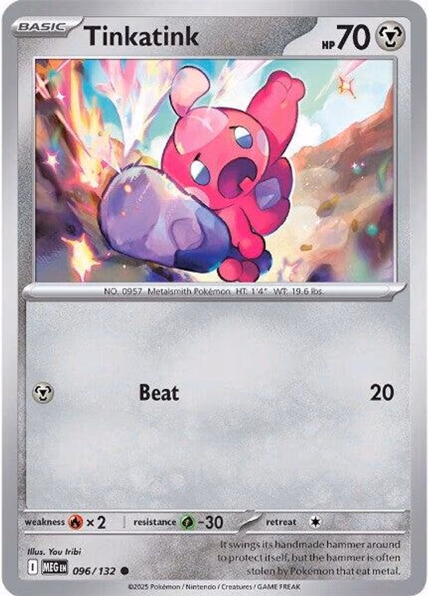 Tinkatink