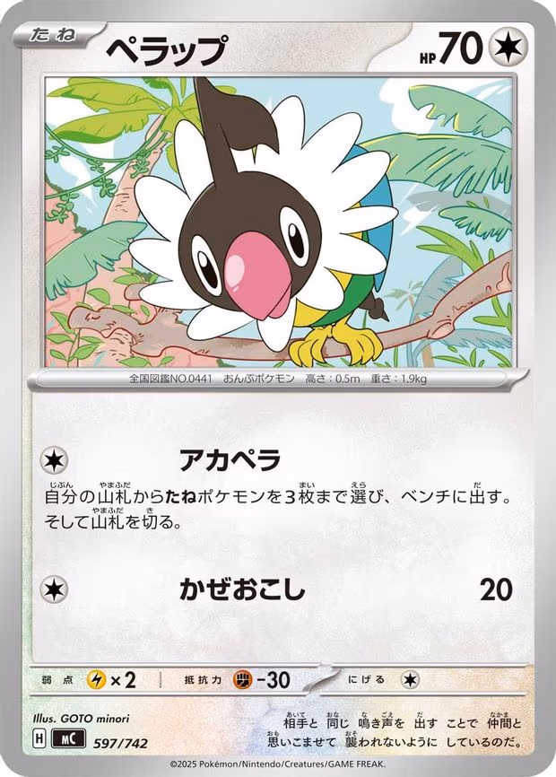 Chatot