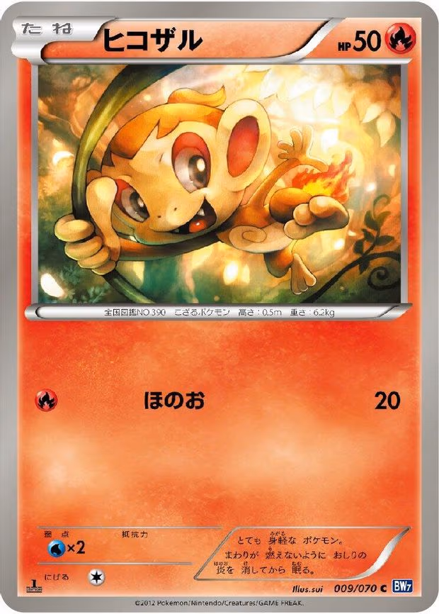 Chimchar