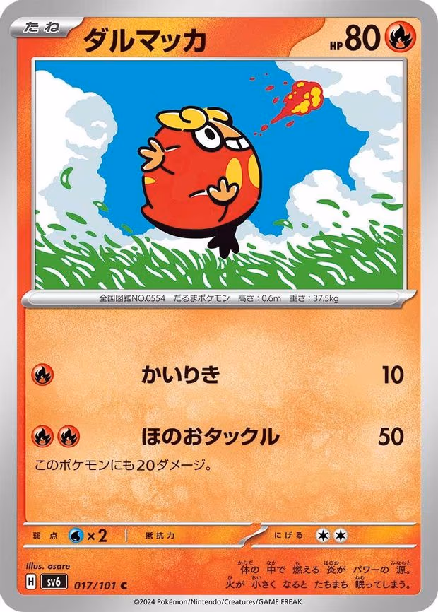 Darumaka