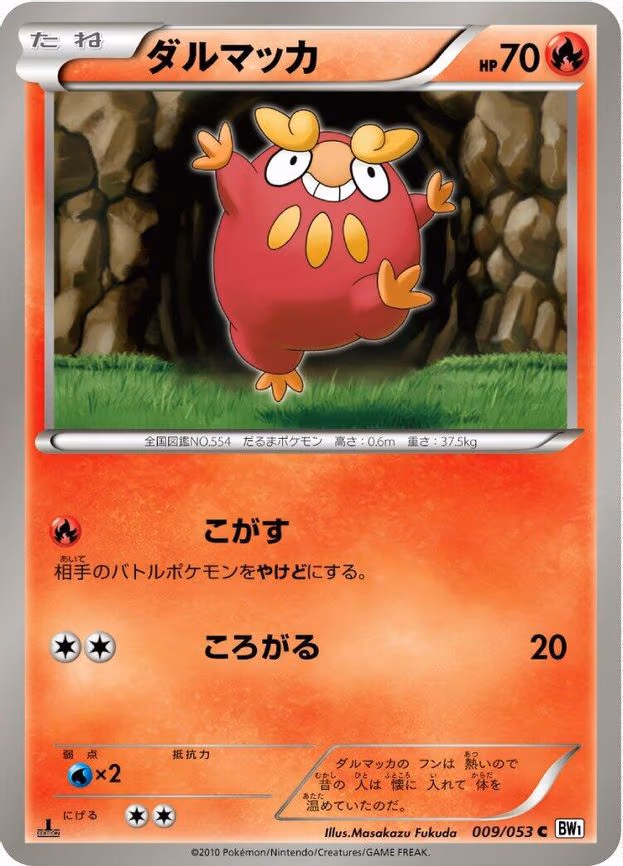 Darumaka